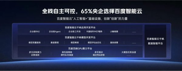 配资老牌炒股配资门户 从环境监测到民生服务，大模型“上岗”背后的“创新引擎”